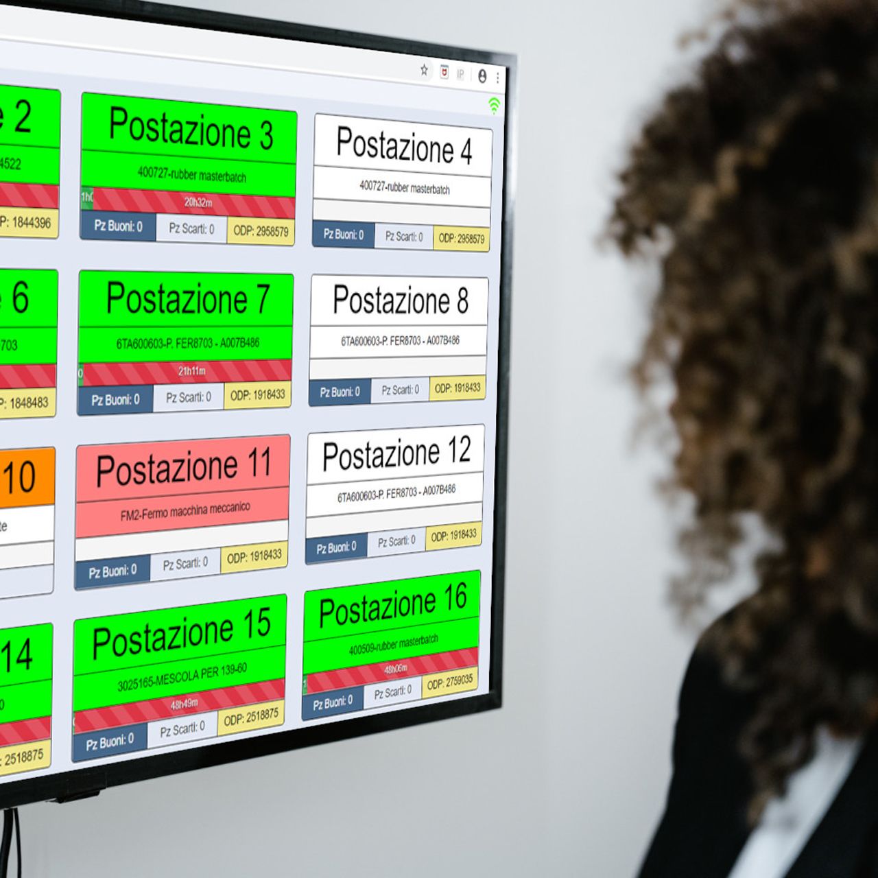 KPI Opera MES